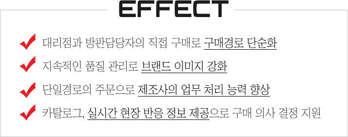 판촉관리