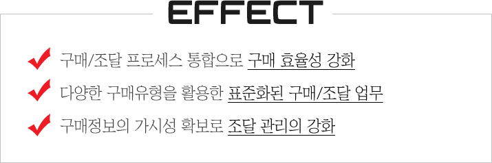 구매조달