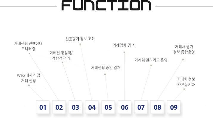 소싱관리
