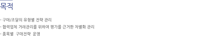 전략소싱