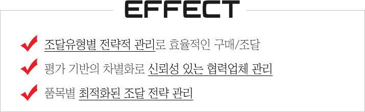전략소싱