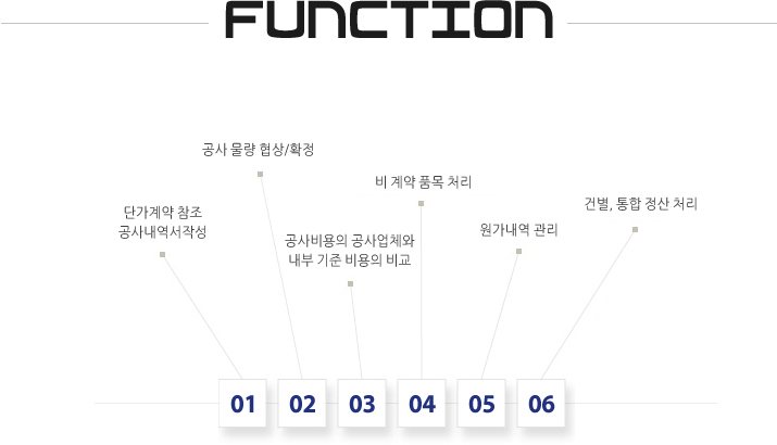공사관리