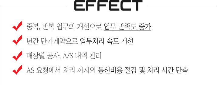 매장관리