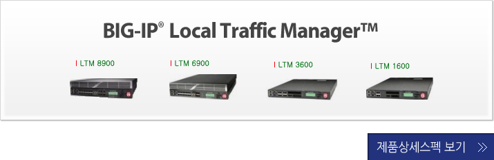 BIP-IP LTM