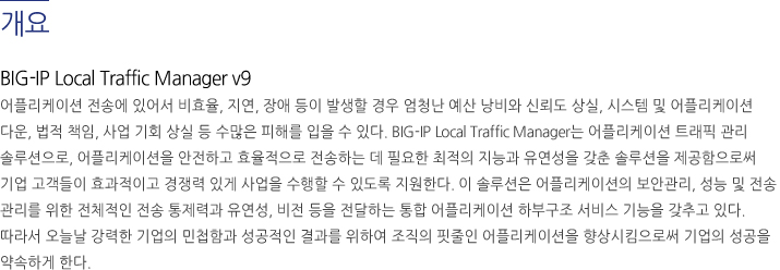 BIP-IP LTM